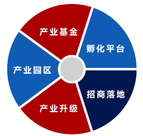 截屏2021-07-03 上午10.16.56.png
